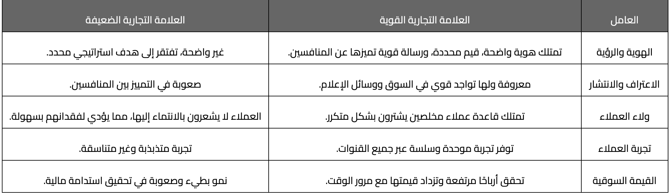 ‏لقطة الشاشة ٢٠٢٥ ٠٢ ٢٥ في ٥.٠٠.٠٦ م