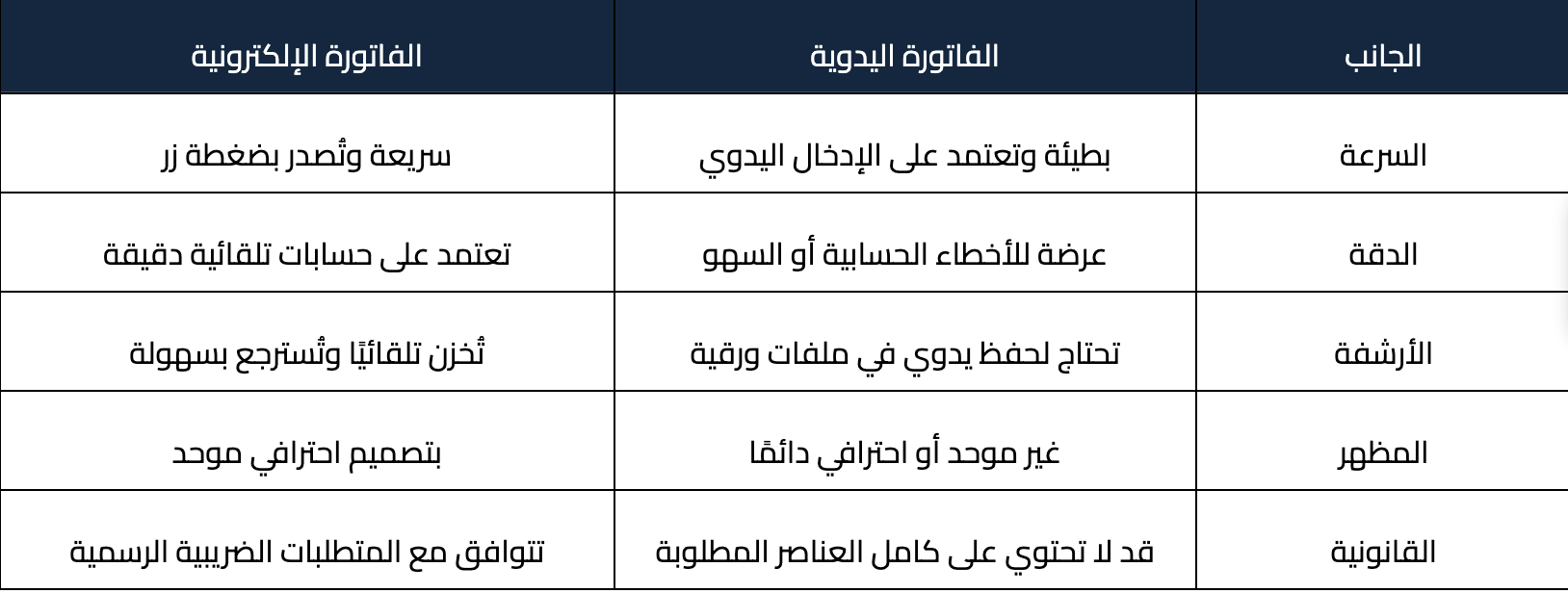 ‏لقطة الشاشة ٢٠٢٥ ٠٤ ٢٩ في ٥.٥٠.٥٨ م
