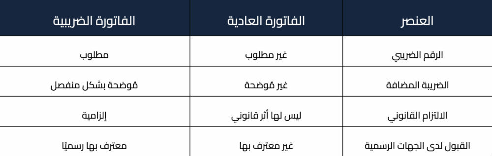 ‏لقطة الشاشة ٢٠٢٥ ٠٥ ٠٧ في ٩.٢٨.٥٥ م