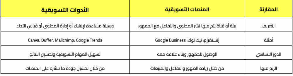 ‏لقطة الشاشة ٢٠٢٥ ٠٥ ١٩ في ١١.٠٨.٣٩ ص