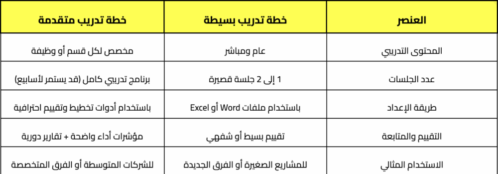 ‏لقطة الشاشة ٢٠٢٥ ٠٥ ٢٥ في ٨.٤٥.١٨ ص