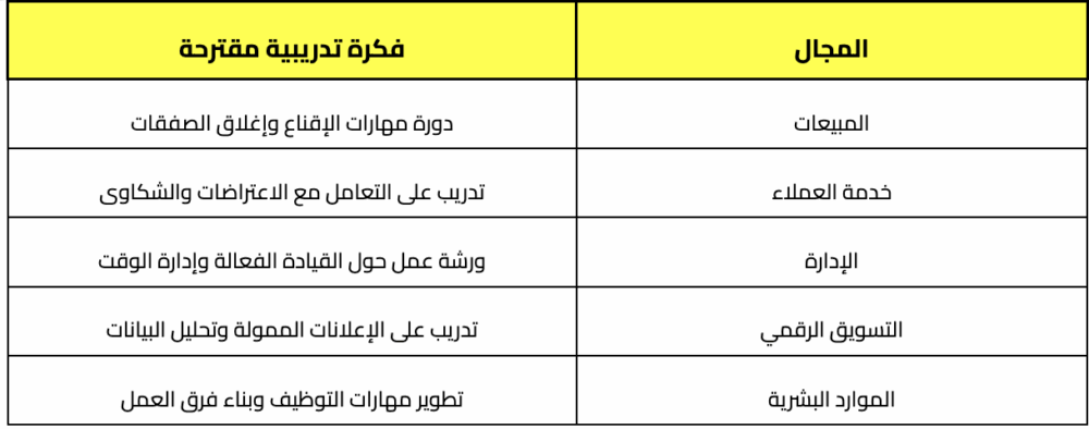 ‏لقطة الشاشة ٢٠٢٥ ٠٥ ٢٥ في ٨.٤٥.٢٩ ص