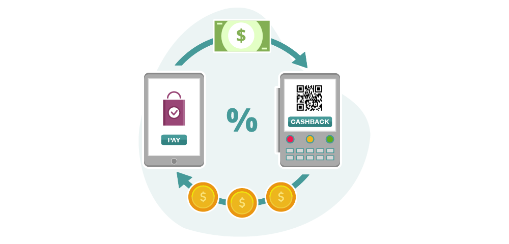  وسائل الدفع الذكية: طريقك لرفع معدلات التحويل في متجرك