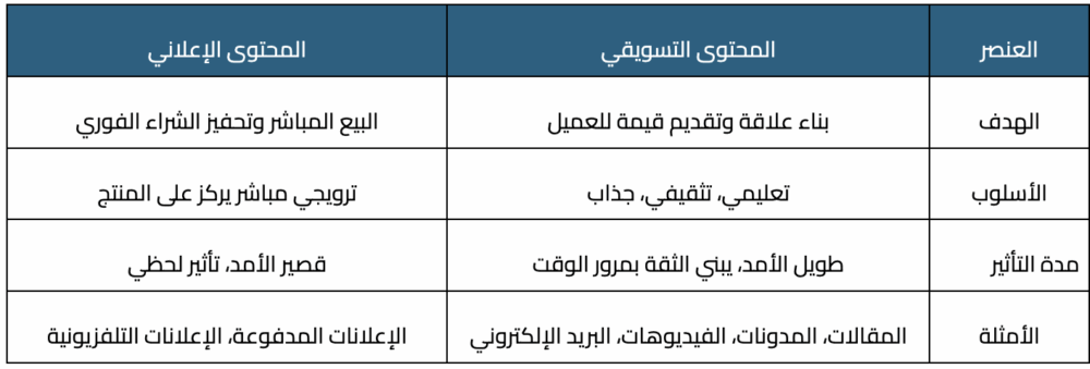 ‏لقطة الشاشة ٢٠٢٥ ٠٨ ٢٦ في ٩.٠٥.٣٨ ص