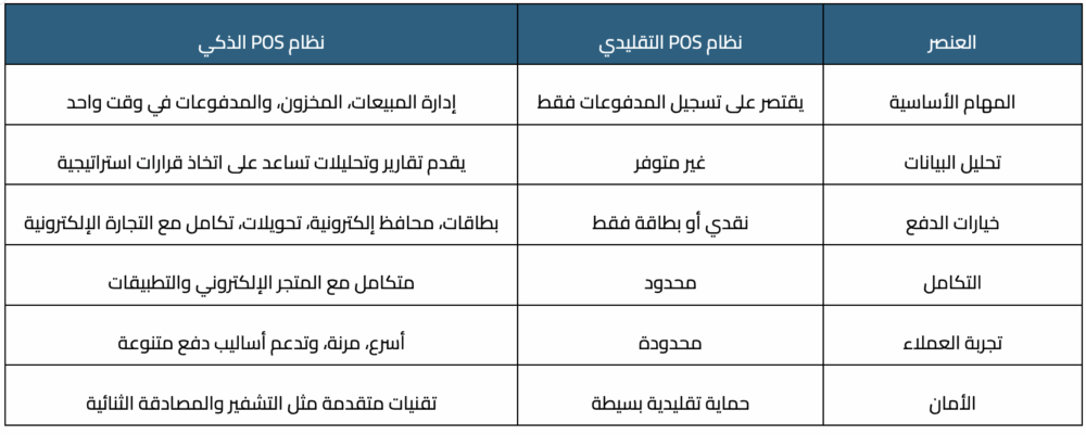 ‏لقطة الشاشة ٢٠٢٥ ٠٩ ١٨ في ١١.١٤.٣٨ م