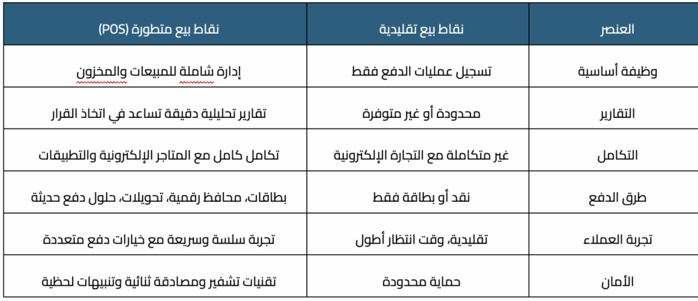‏لقطة الشاشة ٢٠٢٥ ٠٩ ٢٤ في ١.٢١.٠٤ م